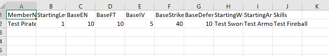 Excel spreadsheet with character data