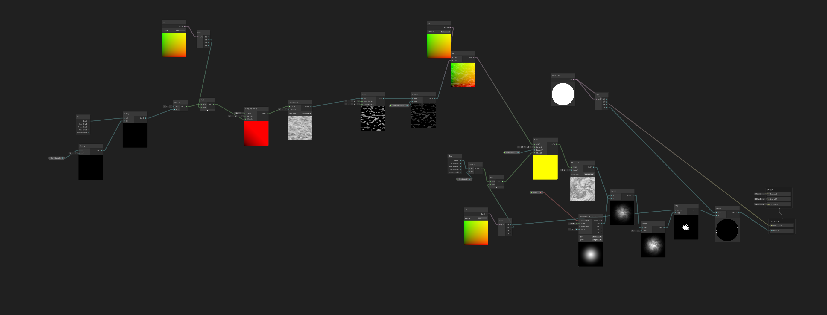 Fire Shader Graph